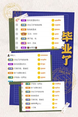 工作原因。饱饱退了主播照片