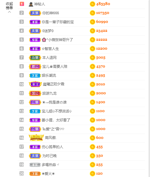 宝儿♚贺北北大帝啦的图片