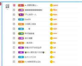 可可可可休息主播照片