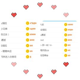 ^_^楚菲菲主播照片