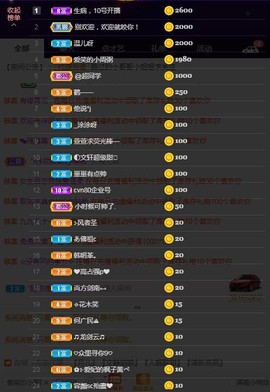 文轩求守护主播照片