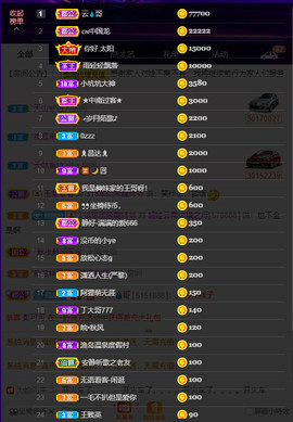 超娃户外贵州斗牛直播主播照片