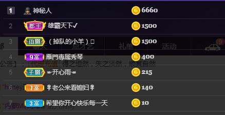 🎶琴儿🎶涅槃重生的图片