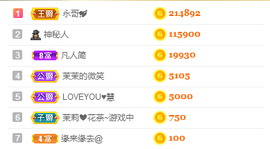 1554611743主播照片