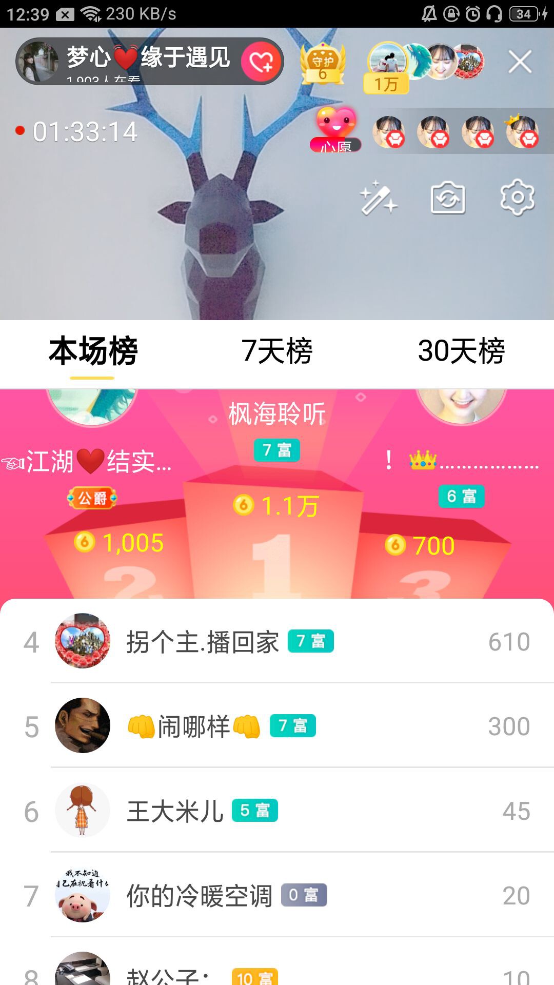 梦心💞缘于遇见的图片