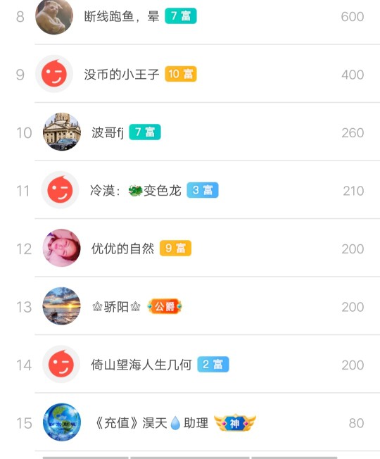 优优@有缘相惜的图片
