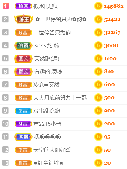 我想出去逛主播照片
