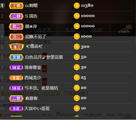 ❤️温柔至极女人主播照片