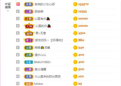 曈妹儿💜51818的图片