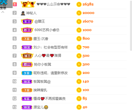 源宝儿😊的图片
