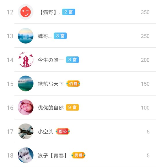 优优@有缘相惜的图片