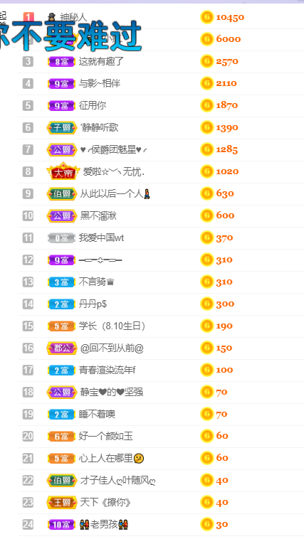 一树梨花压海唐同学☞的图片