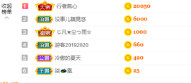 祝安好呀主播照片
