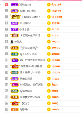 1554611743主播照片