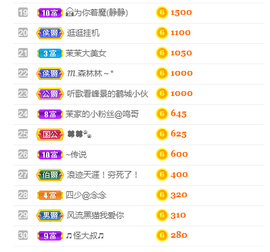 1554611743主播照片