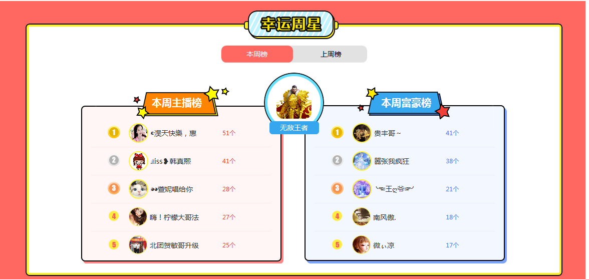◐惠主，2388◑的图片