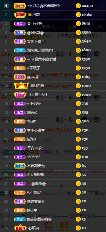 聆听~福妞儿的图片