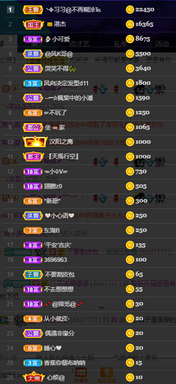 聆听~也想有人疼的图片