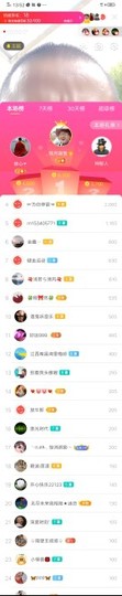 乐二娃祝大家五一快乐主播照片