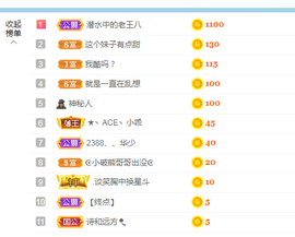 白休息中主播照片