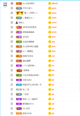 Su-苏苏♥7890主播照片