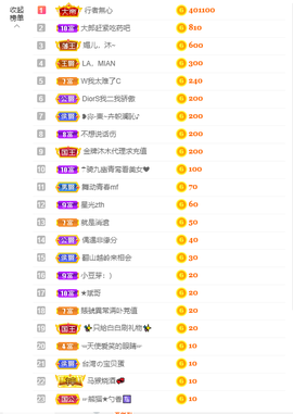 祝安好呀主播照片