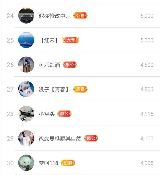 优优@有缘相惜的图片