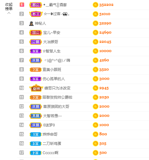 宝儿♚贺北北大帝啦的图片