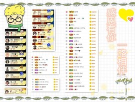 大坤✨贺Ai哥升国王主播照片