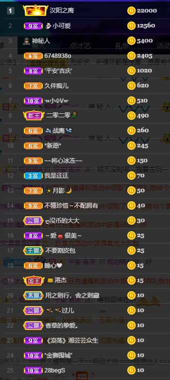 聆听~福妞儿的图片
