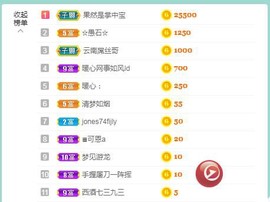 暖心晚上播主播照片