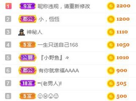 素雅依依暂休主播照片