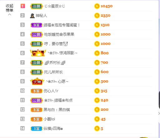 依芝の求心软的神！的图片