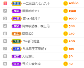 福建迪丽热巴主播照片