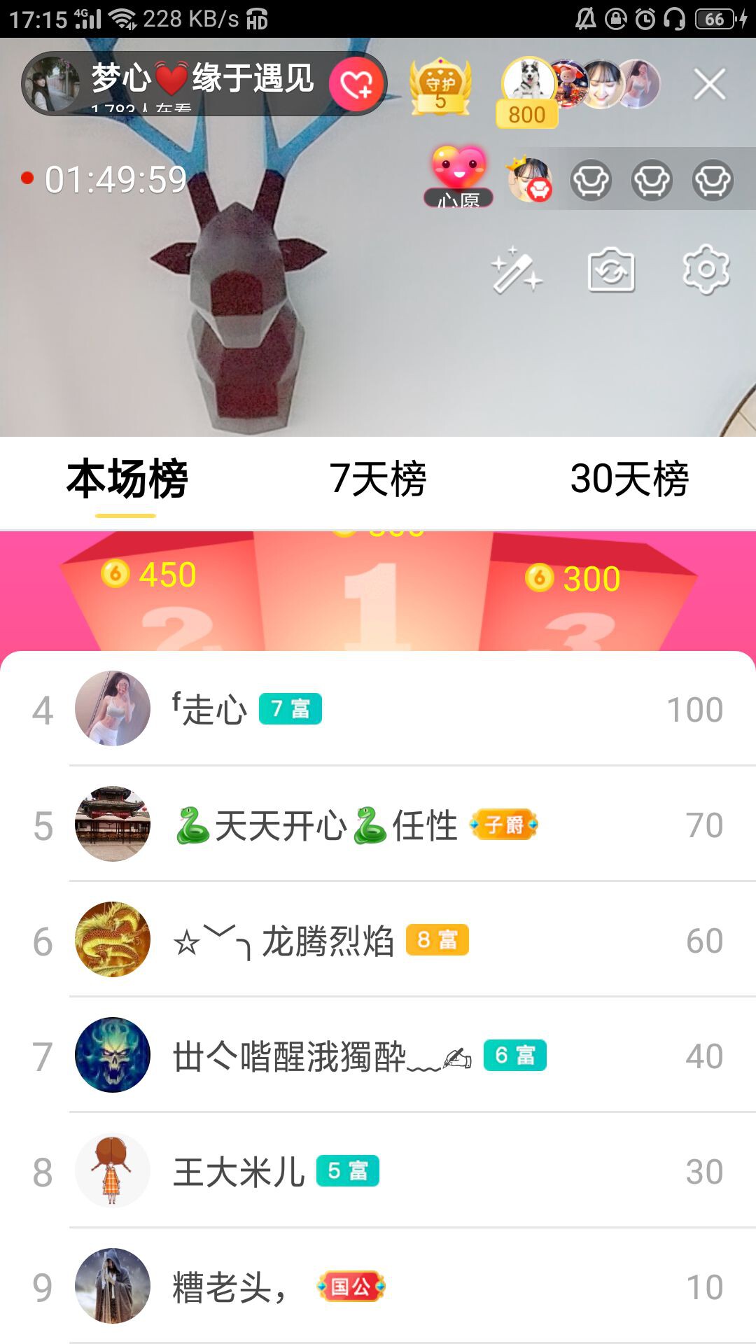 梦心💞缘于遇见的图片