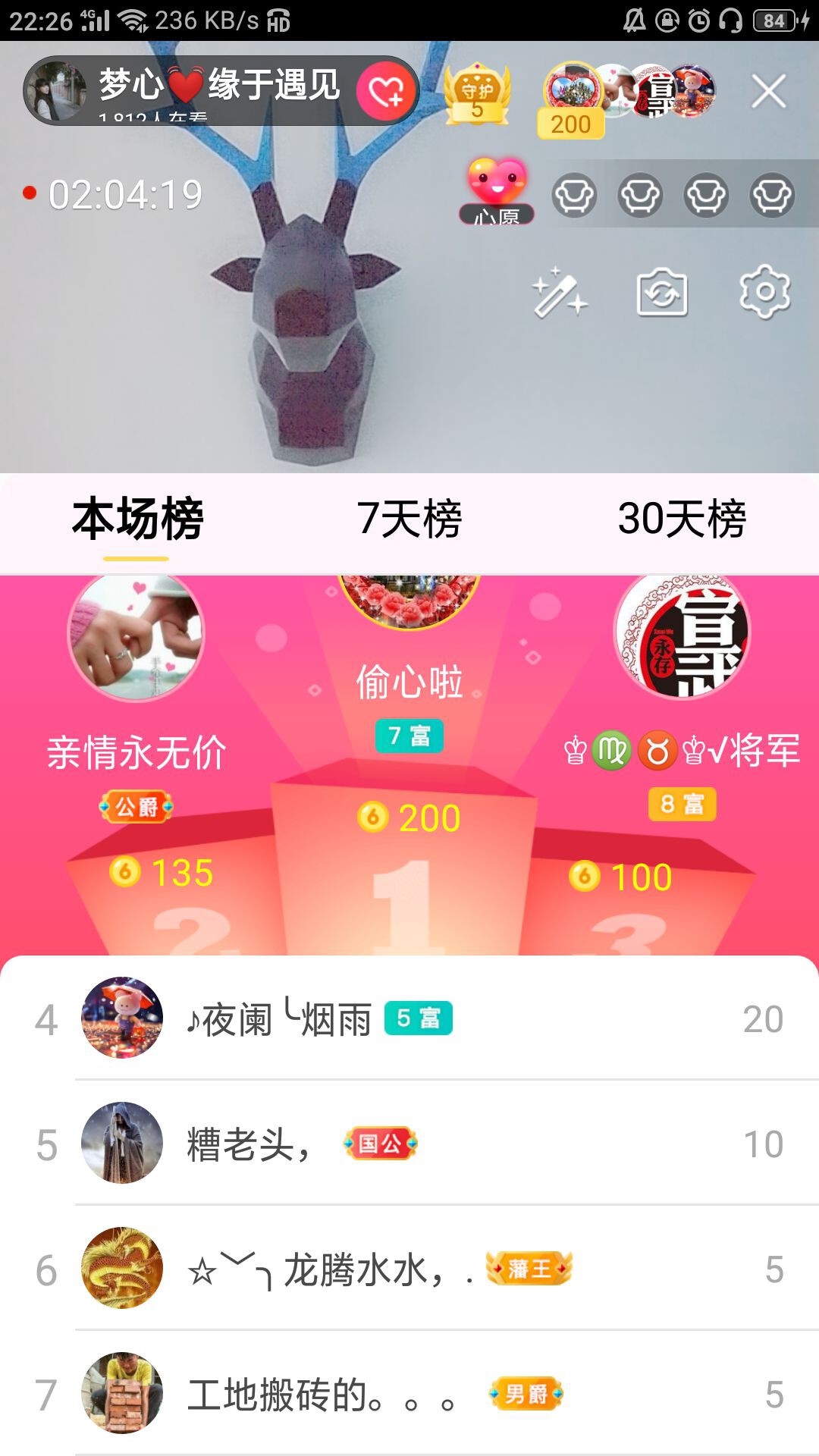 梦心💞缘于遇见的图片