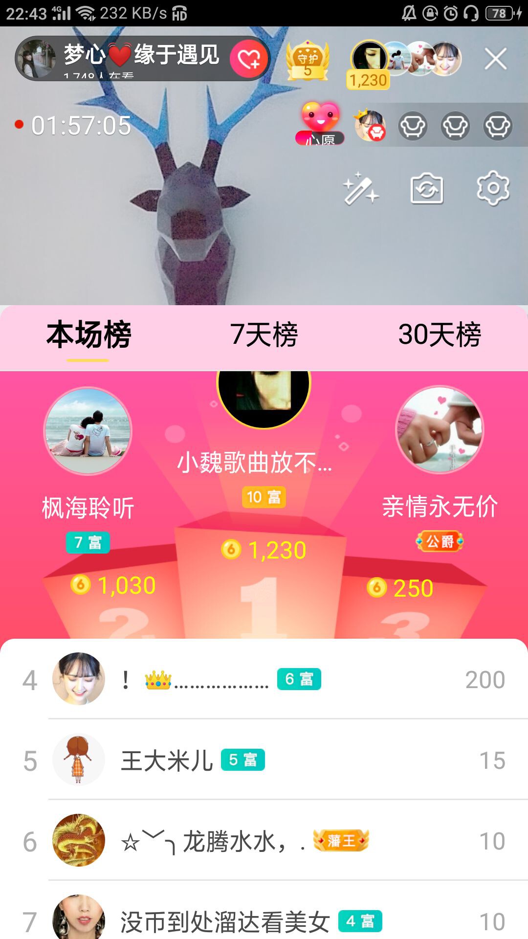 梦心💞缘于遇见的图片