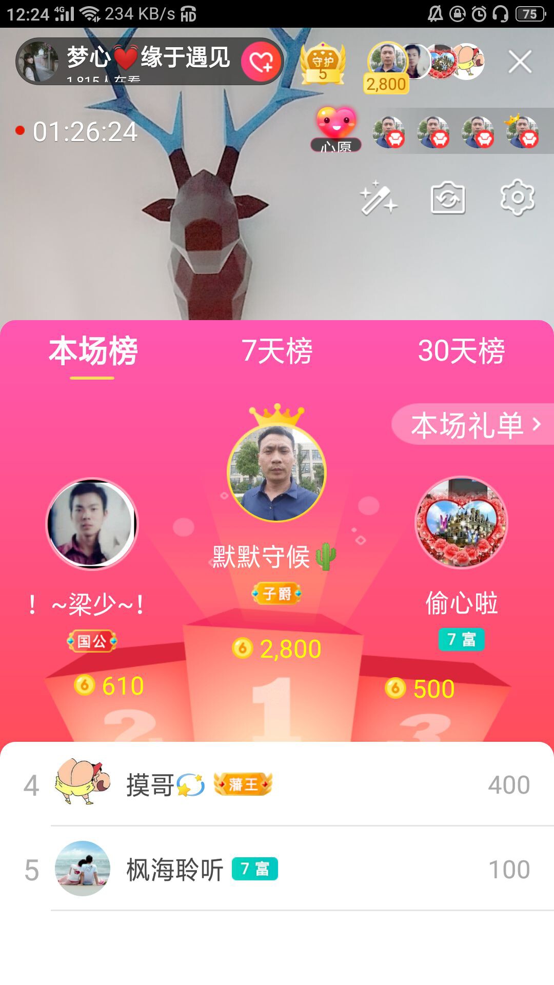 梦心💞缘于遇见的图片