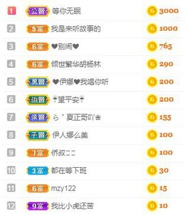 伊娜休主播照片