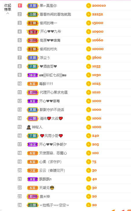 开心❤️❤️果的图片