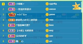 新主播小小の主播照片