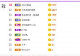 🧜‍♂️🧜‍♂️主播照片