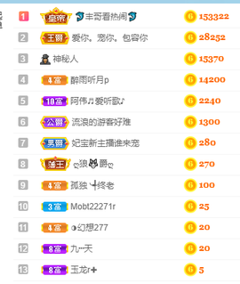 妃宝要饿死了主播照片