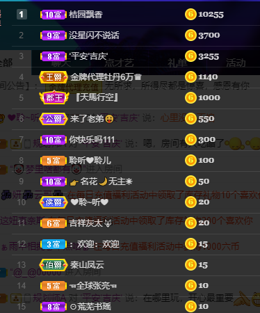 聆听~福妞儿的图片