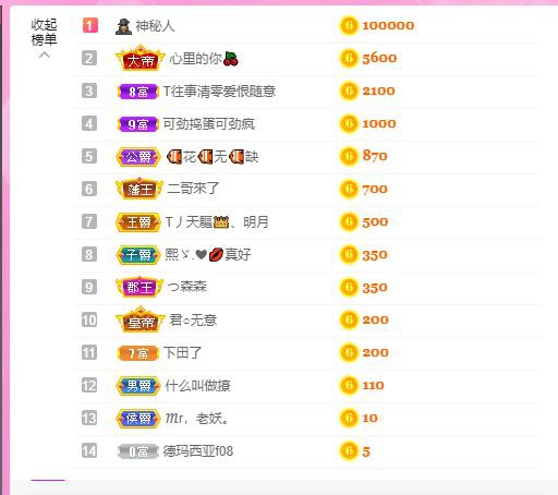 曈妹儿💜51818的图片