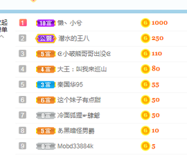 白休息中主播照片