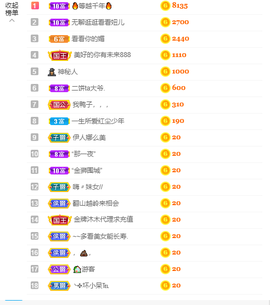 祝安好呀主播照片
