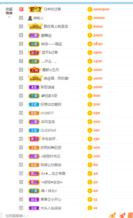 苏熙！！！主播照片