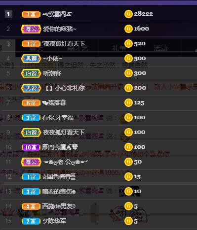 🎶琴儿🎶涅槃重生的图片
