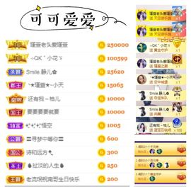 ★︶瑾萱、旗袍控主播照片